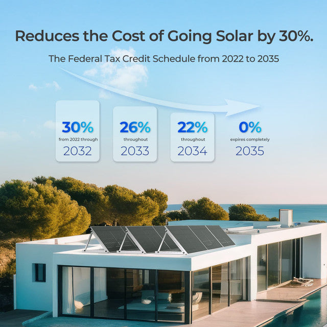 Bifacial 550 Watt Monocrystalline Solar Panel