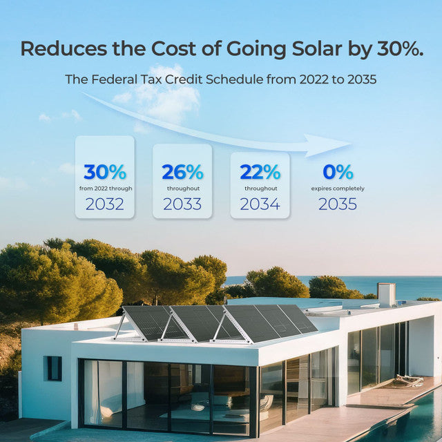 Bifacial 450 Watt Monocrystalline Solar Panel