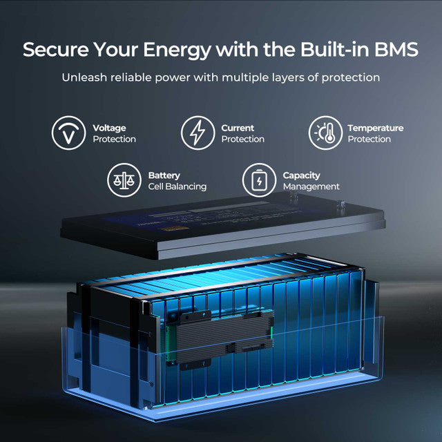 24V 200Ah Core Series Deep Cycle Lithium Iron Phosphate Battery
