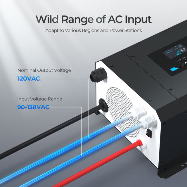 2000W 12V Pure Sine Wave Inverter Charger w/ LCD Display