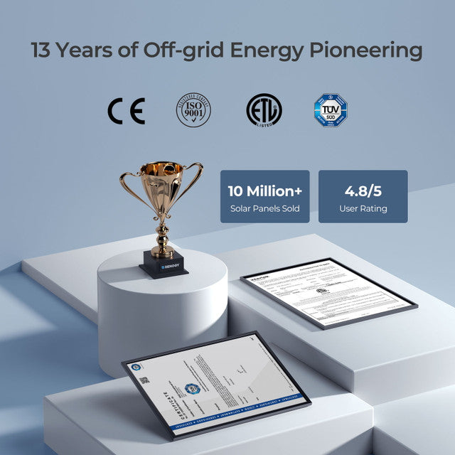 Bifacial 450 Watt Monocrystalline Solar Panel