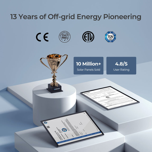 Bifacial 550 Watt Monocrystalline Solar Panel