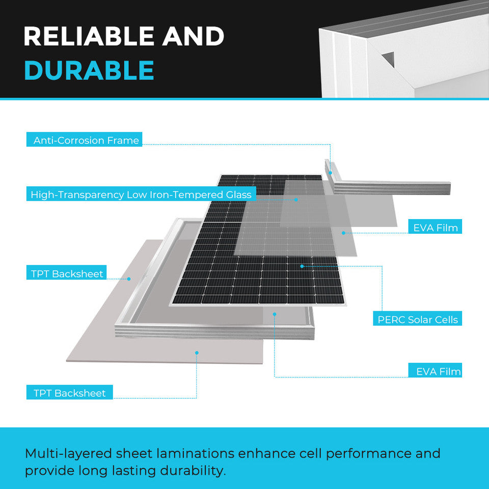 550 Watt Monocrystalline Solar Panel