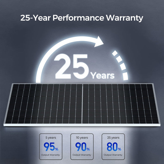 Bifacial 550 Watt Monocrystalline Solar Panel