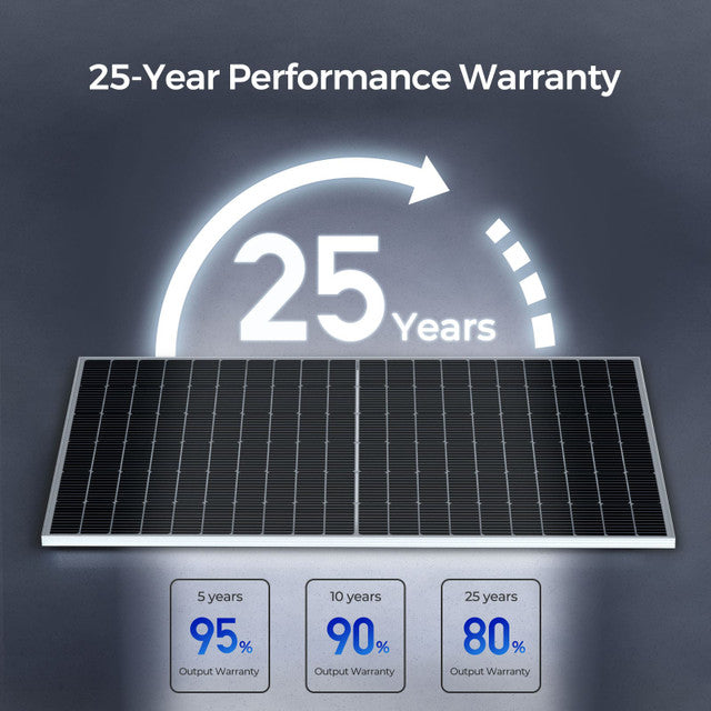 Bifacial 450 Watt Monocrystalline Solar Panel