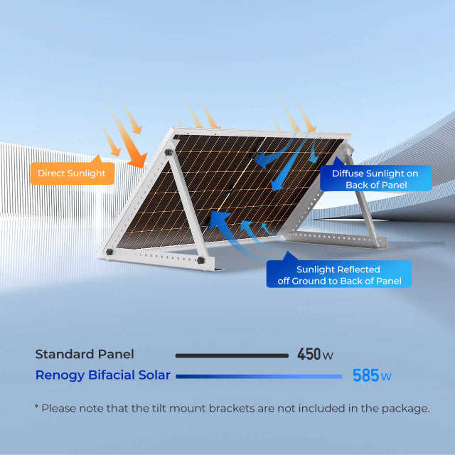 Bifacial 450 Watt Monocrystalline Solar Panel