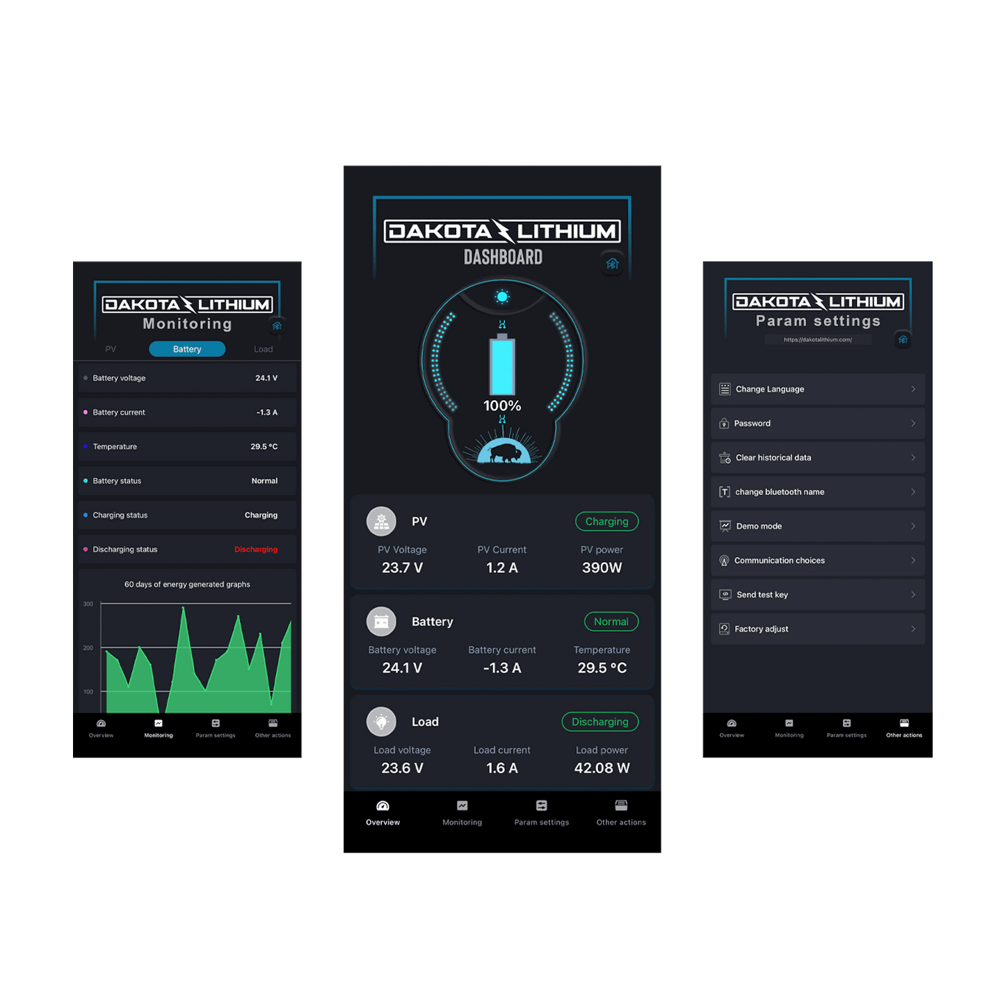 Battery Monitor & Solar Integration Kit with DL Dashboard Bluetooth App