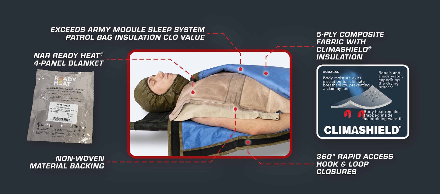 Hypothermia Prevention & Management Kit - Insulated (HPMK-I)