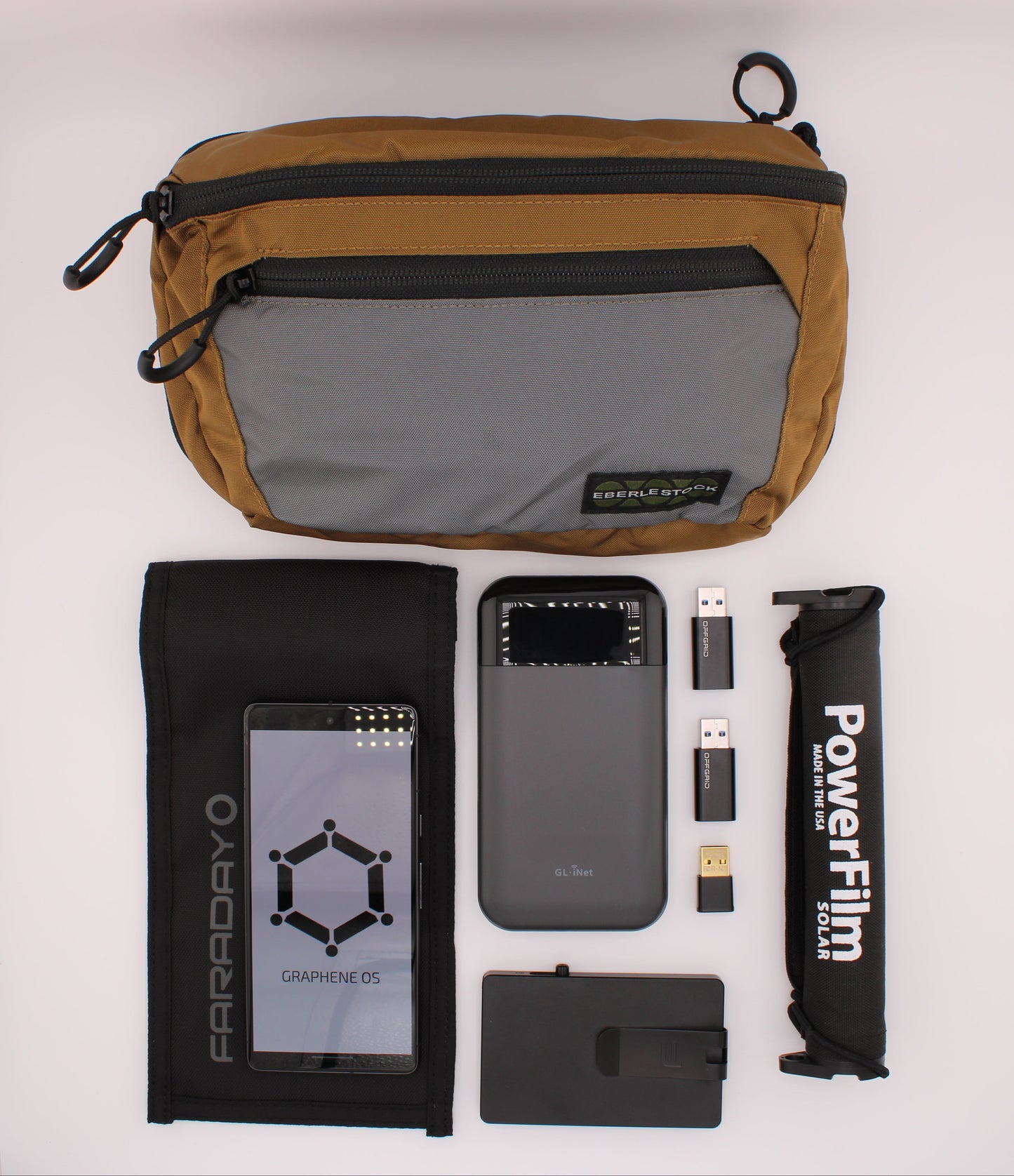 Privacy Travel Package
