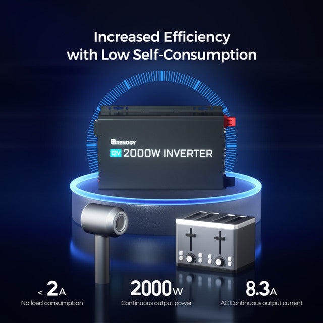 2000W 12V Pure Sine Wave Inverter with Power Saving Mode (New Edition)