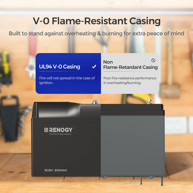 12V 200Ah Pro Smart Lithium Iron Phosphate Battery w/Bluetooth & Self-heating Function