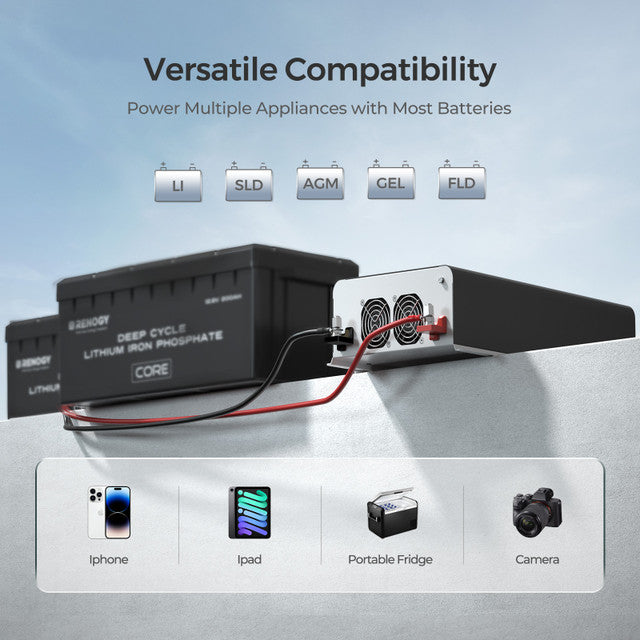 PUH 12V 3000W Pure Sine Wave Inverter with UPS Transfer Switch and Built-in Bluetooth