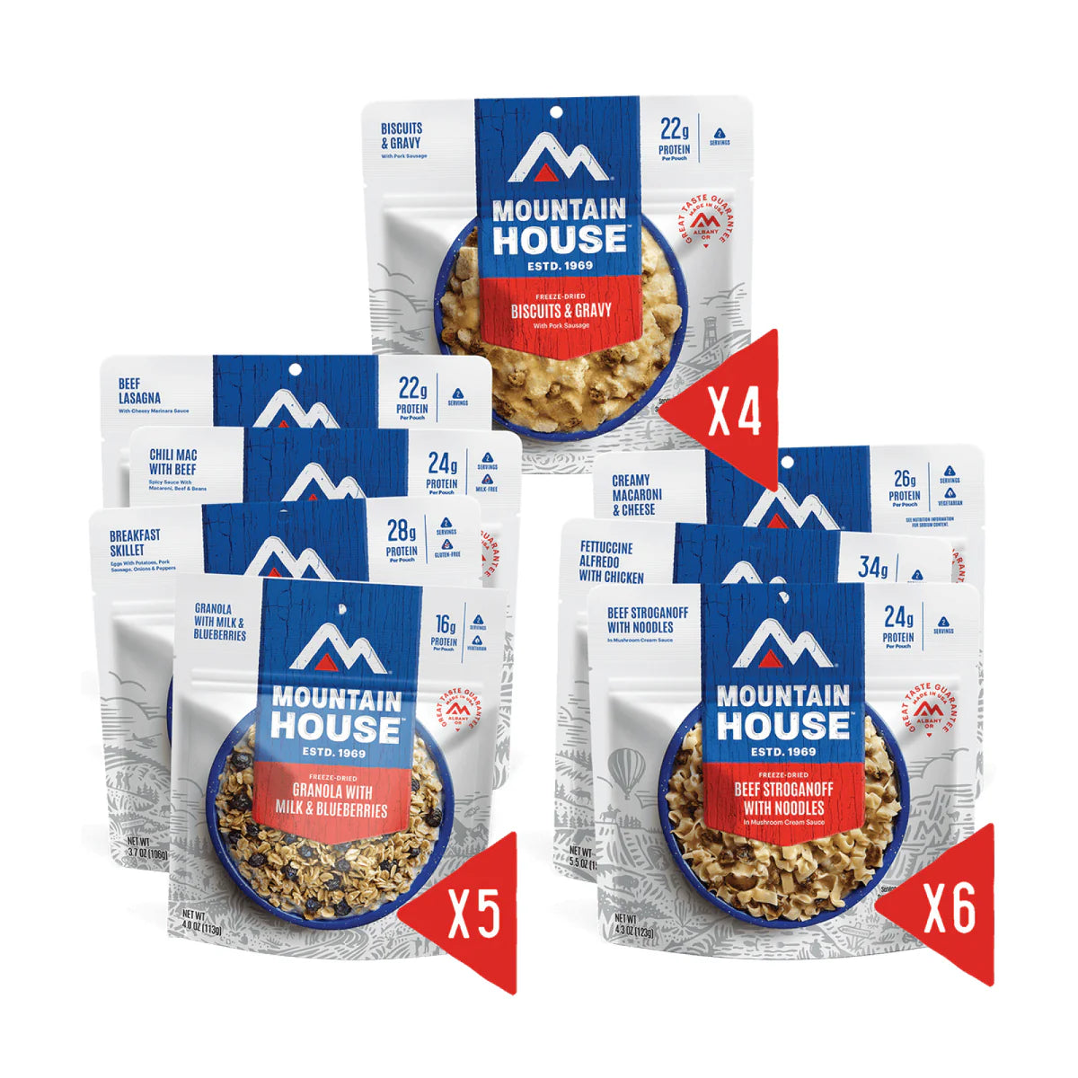 14 Day Emergency Food Supply