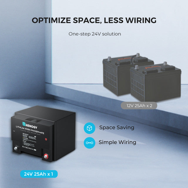 24V 25Ah Lithium Iron Phosphate Battery