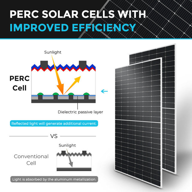 550 Watt Monocrystalline Solar Panel Kit