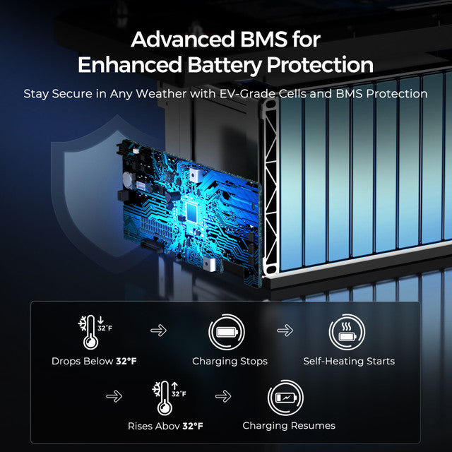 12V 300Ah Core Series Deep Cycle Lithium Iron Phosphate Battery w/Self-Heating