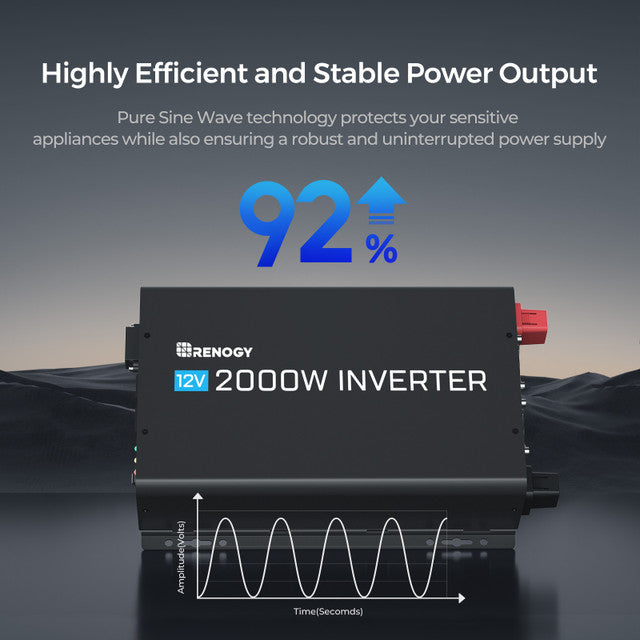 2000W 12V Pure Sine Wave Inverter with Power Saving Mode (New Edition)