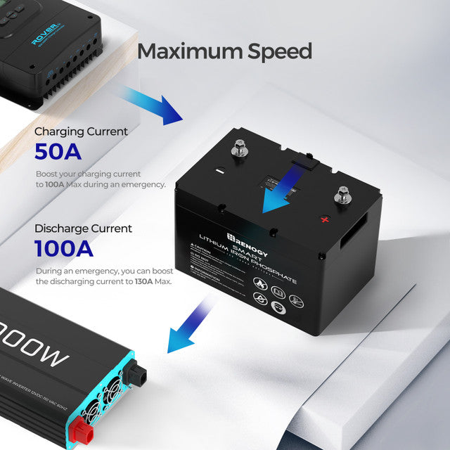 12V 100Ah Smart Lithium Iron Phosphate Battery