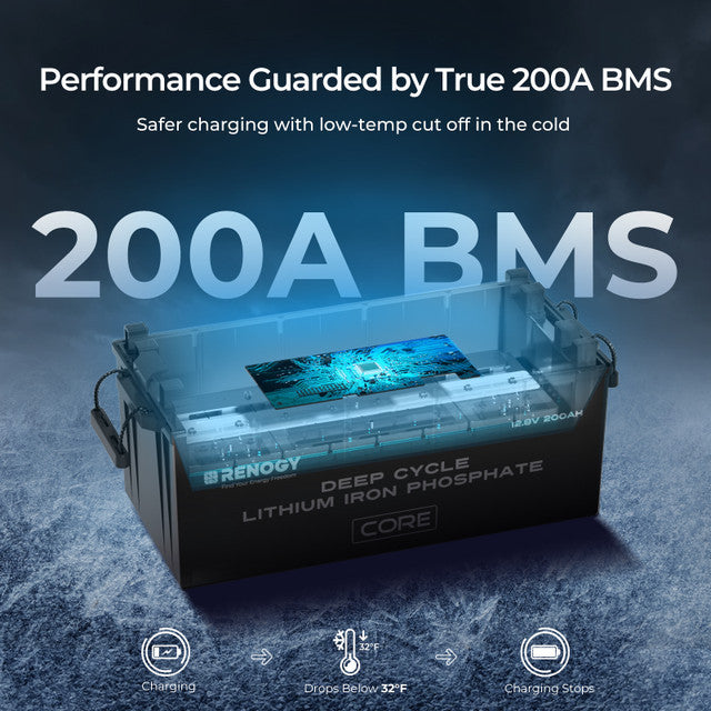 12V 200Ah Core Series Deep Cycle Lithium Iron Phosphate Battery - Supports Series Connection for 24V/48V Systems