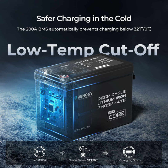 Core Mini - 12.8V 300Ah Lithium Iron Phosphate Battery w/ Low-Temperature Protection