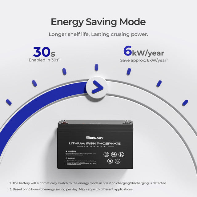 24V 50Ah Lithium Iron Phosphate Battery