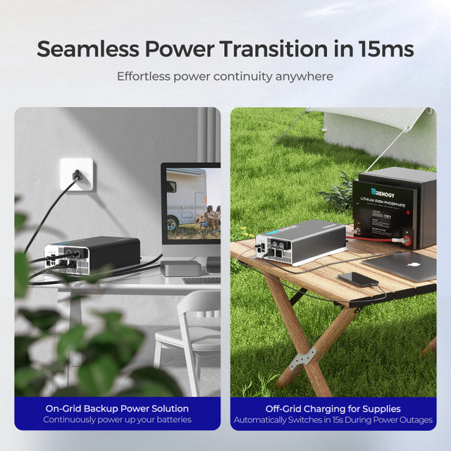2000W 12V Pure Sine Wave Inverter with UPS Transfer Switch and Built-in Bluetooth
