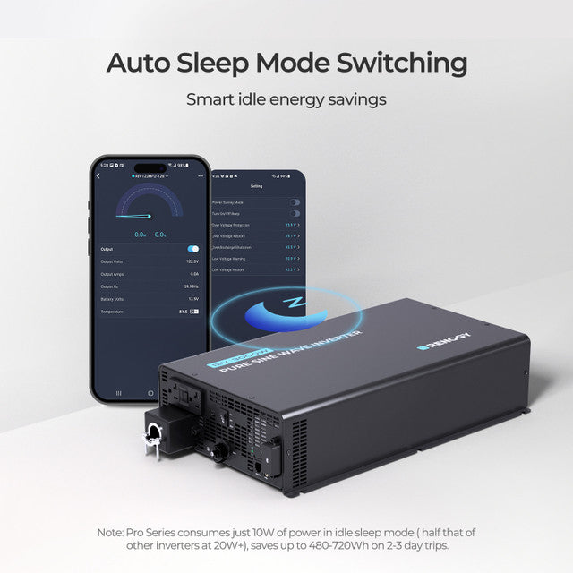 3000W 12V Pro Pure Sine Wave Inverter with EcoSleep Mode