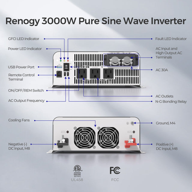 PUH 12V 3000W Pure Sine Wave Inverter with UPS Transfer Switch and Built-in Bluetooth