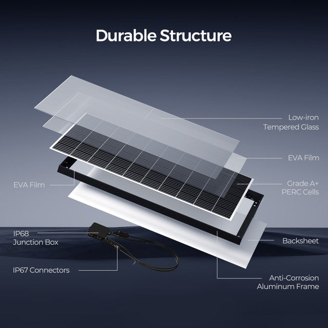 320 Watt Monocrystalline Solar Panel Kit